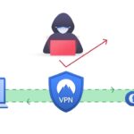 Photo of a hacker trying to get into a laptop, but shows the VPN is protected the connection from the laptop to the Internet.