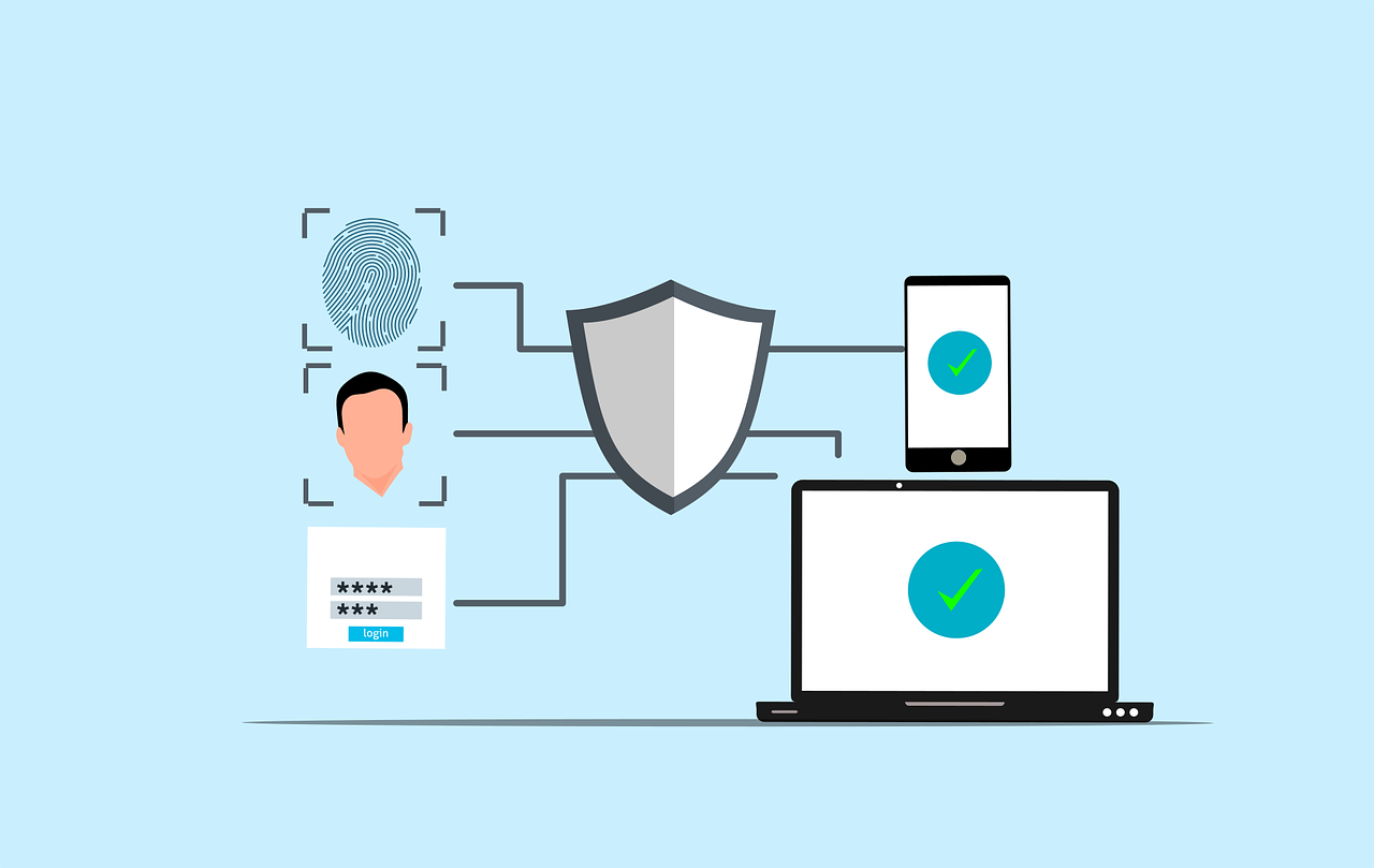 picture of various types of multifactor authentication